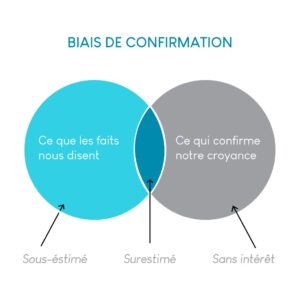 reconnaitre-biais-cognitifs-pour-mieux-contourner/