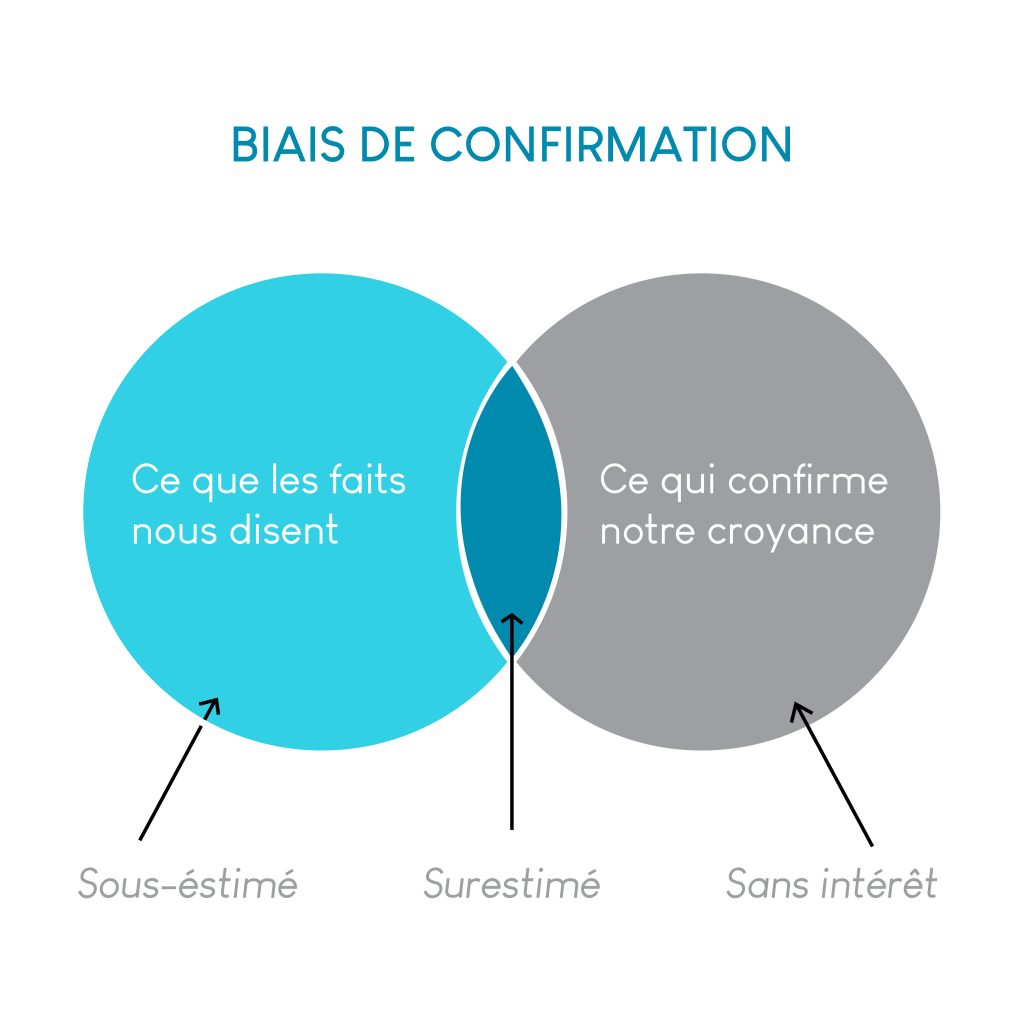 reconnaitre-biais-cognitifs-pour-mieux-contourner/